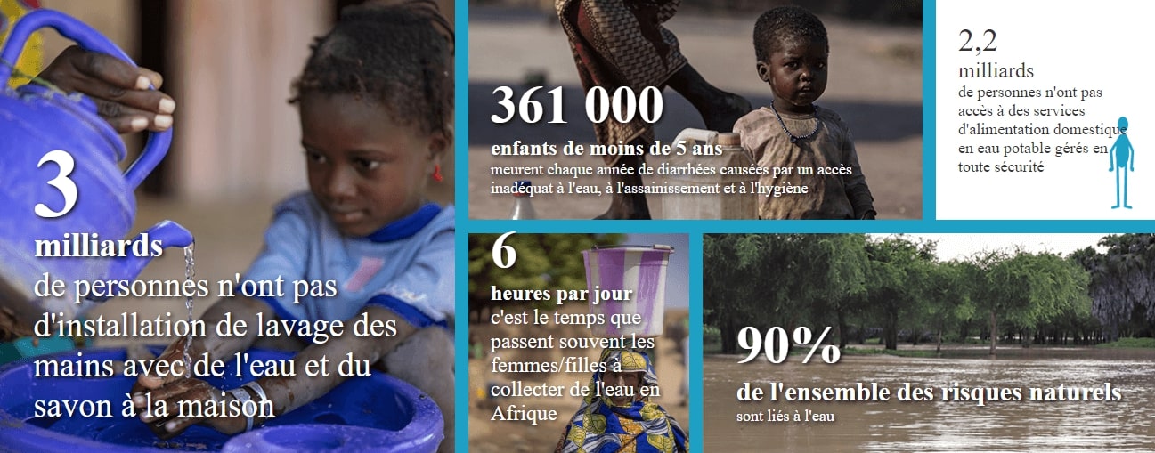 statistiques eau potable afrique solidarites org